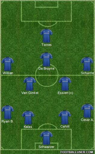 Chelsea Formation 2013