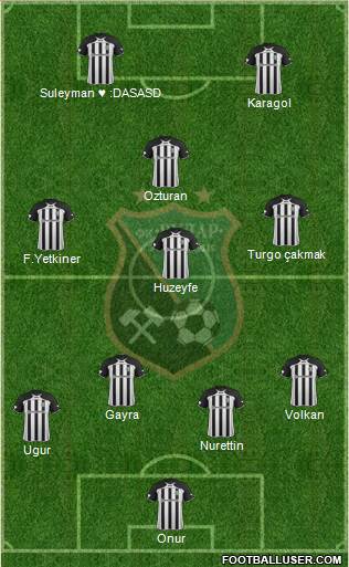 FK Rudar Ugljevik Formation 2013