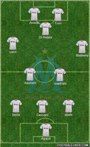 Olympique de Marseille Formation 2013