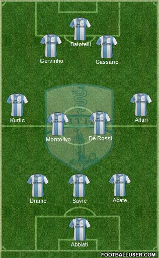 Tritium Formation 2013