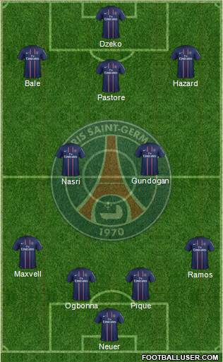 Paris Saint-Germain Formation 2013