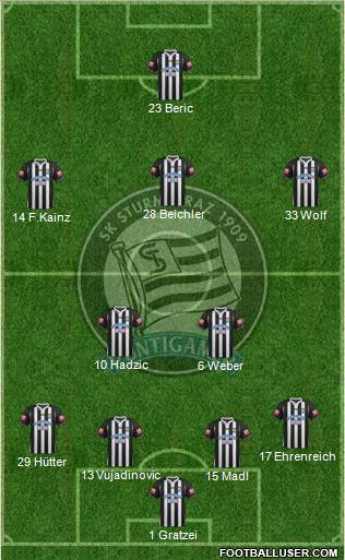 SK Sturm Graz Formation 2013
