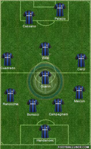 F.C. Internazionale Formation 2013