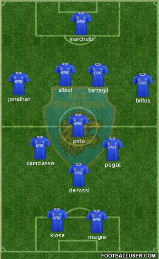 Siracusa Formation 2013