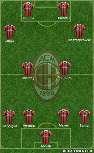 A.C. Milan Formation 2013