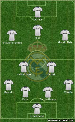Real Madrid C.F. Formation 2013