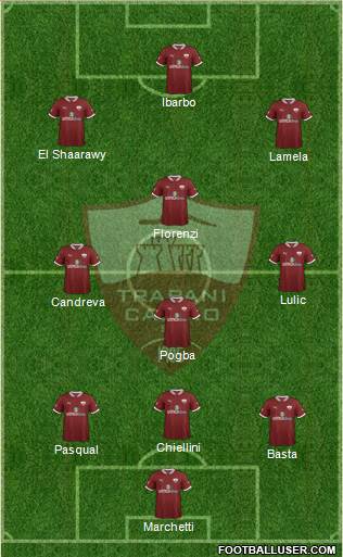 Trapani 3-4-2-1 football formation