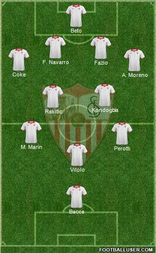 Sevilla F.C., S.A.D. Formation 2013