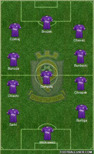 Etar 1924 (Veliko Tarnovo) Formation 2013