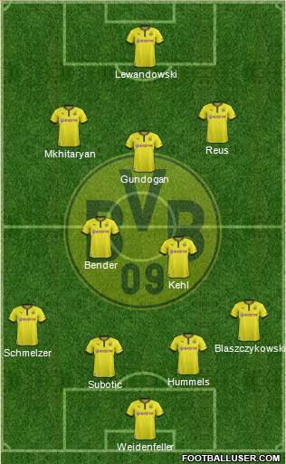 Borussia Dortmund Formation 2013
