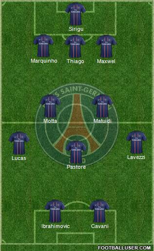 Paris Saint-Germain Formation 2013