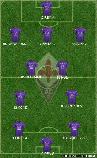 Fiorentina Formation 2013
