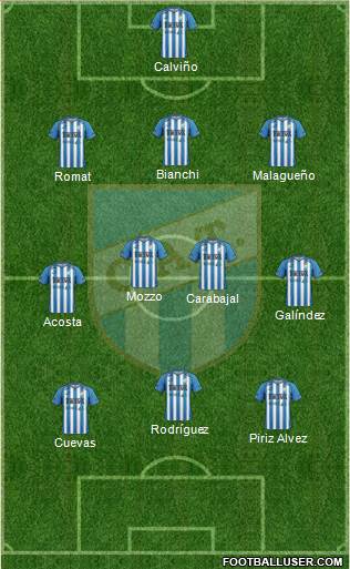 Atlético Tucumán Formation 2013