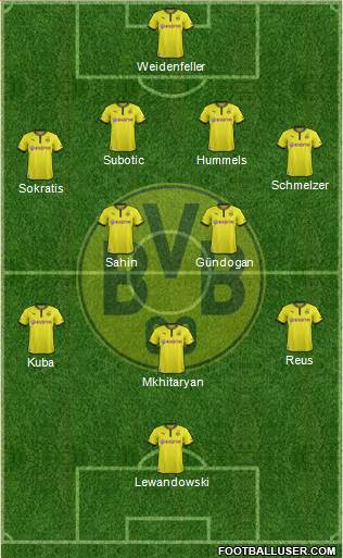 Borussia Dortmund Formation 2013