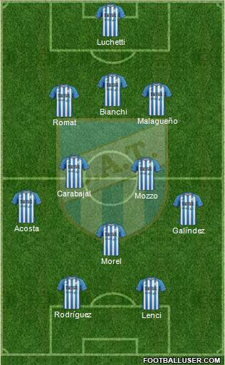 Atlético Tucumán Formation 2013