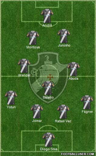 CR Vasco da Gama Formation 2013