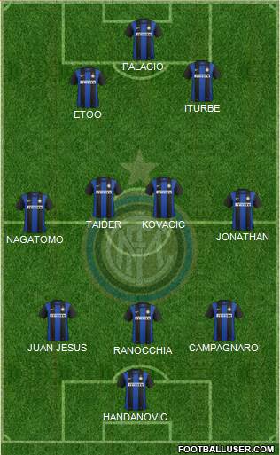 F.C. Internazionale Formation 2013