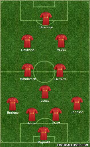 Liverpool Formation 2013