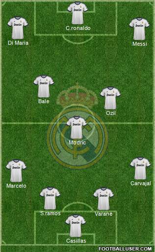 Real Madrid C.F. Formation 2013