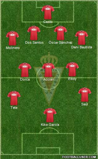 Real Murcia C.F., S.A.D. Formation 2013