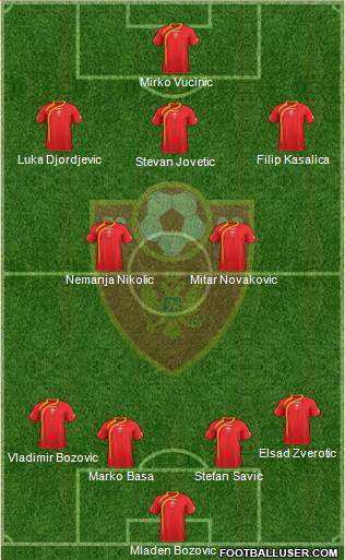 Montenegro Formation 2013
