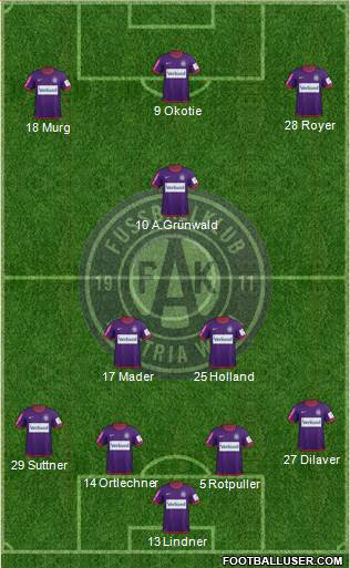 FK Austria Wien Formation 2013
