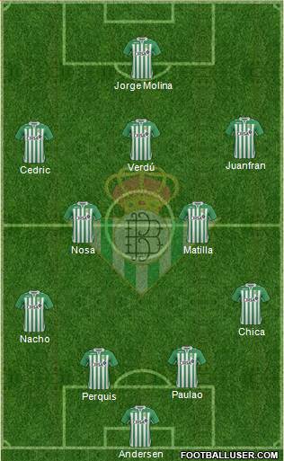 Real Betis B., S.A.D. Formation 2013