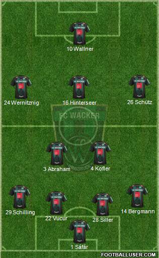 FC Wacker Innsbruck Formation 2013