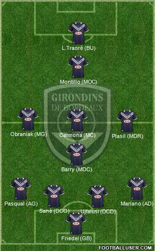 FC Girondins de Bordeaux Formation 2013