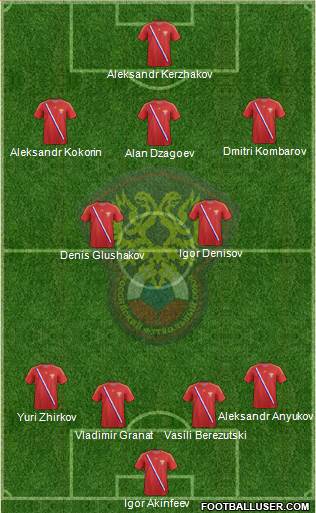 Russia Formation 2013