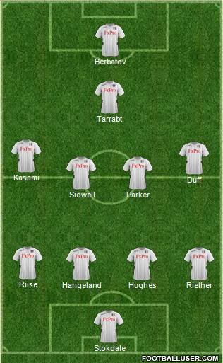 Fulham Formation 2013
