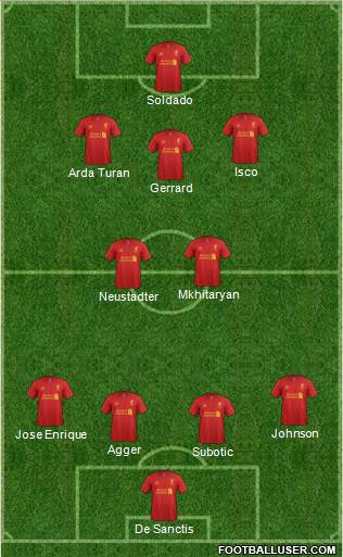 Liverpool Formation 2013