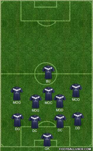 Ross County Formation 2013