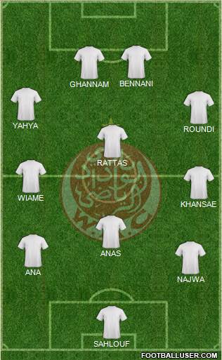 Wydad Athletic Club football formation