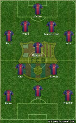 F.C. Barcelona Formation 2013