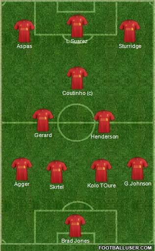 Liverpool Formation 2013