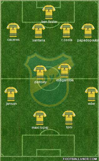 Defensa y Justicia Formation 2013