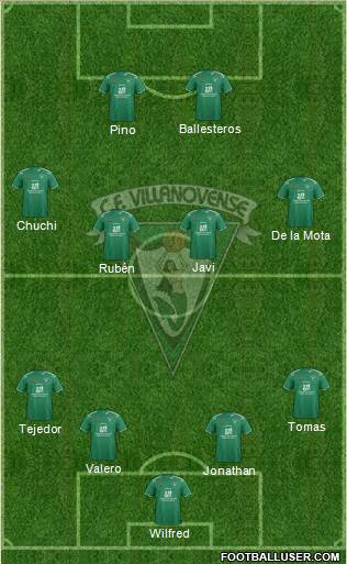 C.F. Villanovense Formation 2013