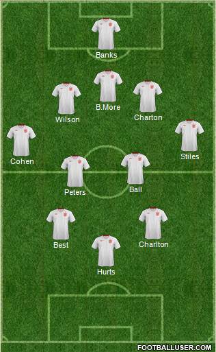 England Formation 2013