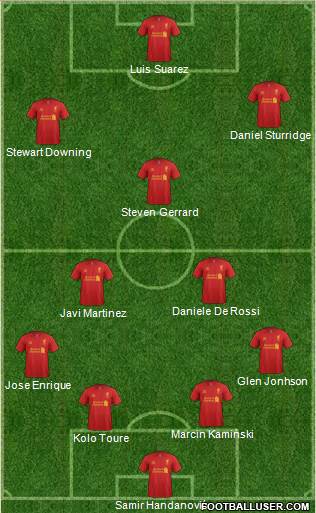 Liverpool Formation 2013