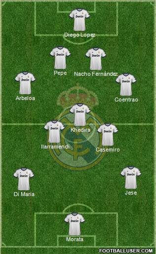 Real Madrid C.F. Formation 2013