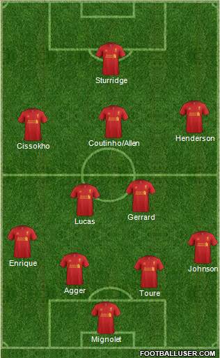 Liverpool Formation 2013