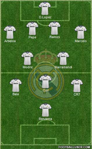 Real Madrid C.F. Formation 2013