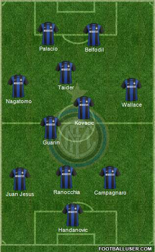 F.C. Internazionale Formation 2013