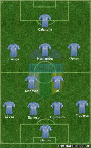 CD O'Higgins de Rancagua S.A.D.P. Formation 2013