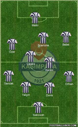 Kasimpasa Formation 2013