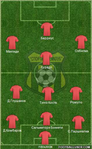 Sportakademclub Moscow Formation 2013