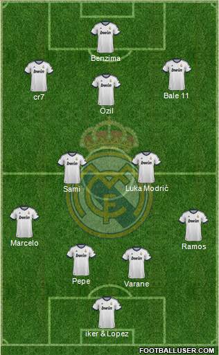 Real Madrid C.F. Formation 2013
