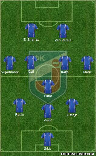 FK Jagodina Formation 2013