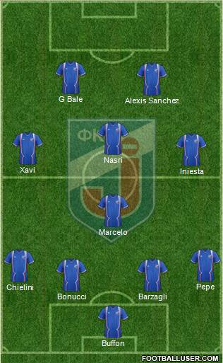 FK Jagodina Formation 2013